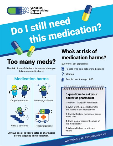 Poster On Medication Safety The Spaced Out Scientist