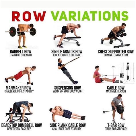 Build A Stronger Thicker Back More With These Row Variations GymGuider Com Back Workout