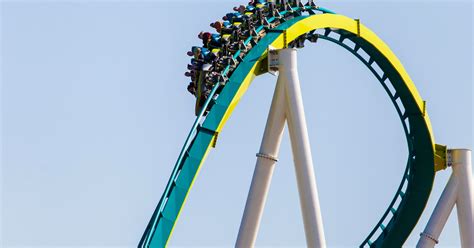 Listed The Best States For Roller Coasters