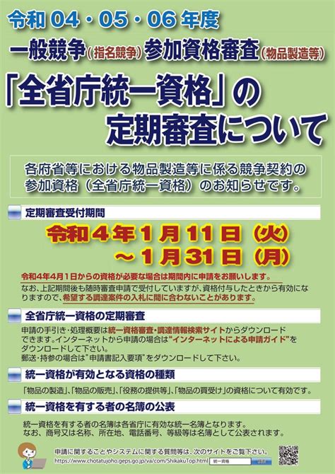 神山和幸行政書士事務所 ブログ