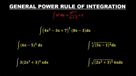 General Power Rule Of Integration Basic Calculus Youtube