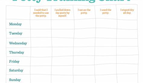 printable puppy potty training schedule chart