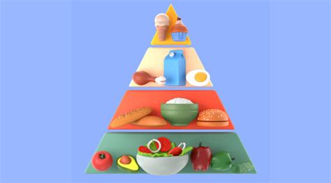 Diabetic Food Pyramid Guide Healthy Living