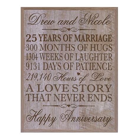 Personalized 25th Wedding Anniversary Wall Plaque Lifesong Milestones