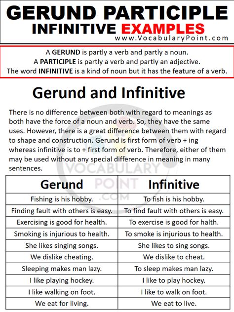 Gerund Participle Infinitive Examples Vocabulary Point
