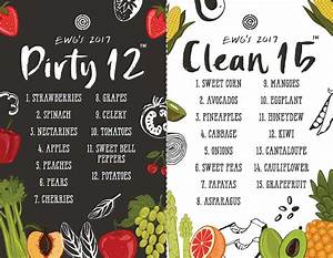  Dozen And Clean Fifteen List For 2017 Healthy Selfie By