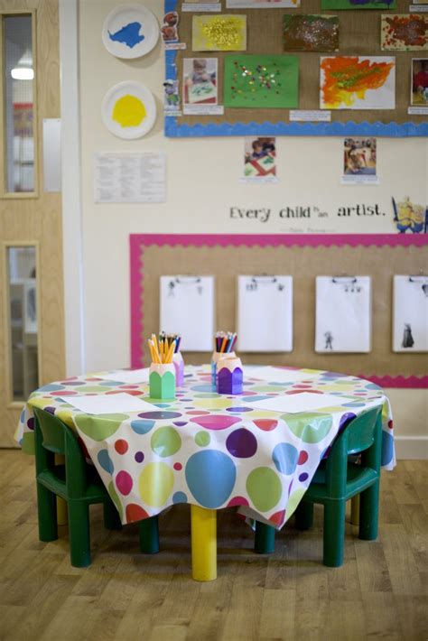 Free Nursery Places Private Day Nursery West Derby Liverpool