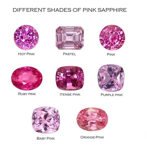 Different Shades Of Pink Sapphires Can Be Seen Here Pink Gemstones
