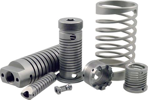 Types Of Springs And Their Applications An Overview Fictiv