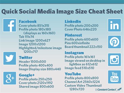 2024 Social Media Image Size Cheat Sheet