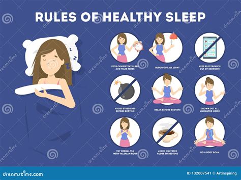 Bedtime Routine For Better Sleep Vector Illustration Of Tips To Improve Night Rest And Health