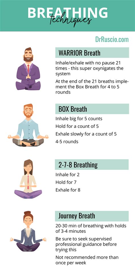 Breathwork Techniques To Reduce Stress And Improve Cognition