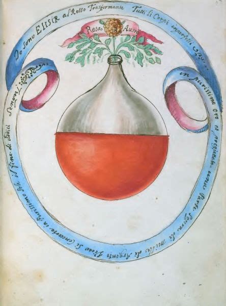 Alchemical Imagery Emblematic Manuscripts Donum Dei Getty