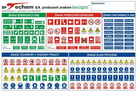 Znaki BHP znaki ppoż instrukcje ppoż znaki ewakuacyjne