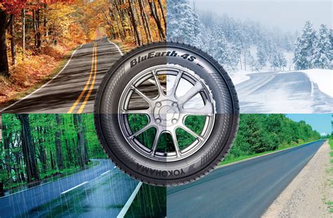 All Season Tyres Explained What Is So Special About Them