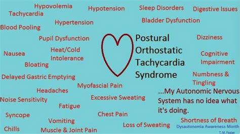 Postural Orthostatic Tachycardia Syndrome Pots Pasien Sehat