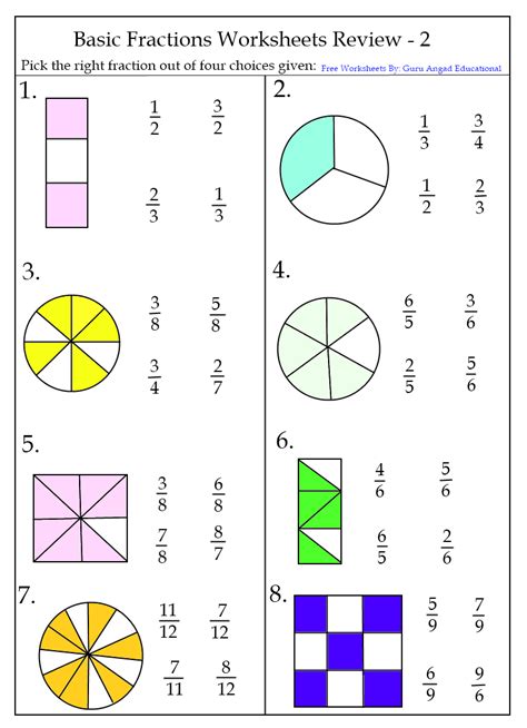 Fraction Worksheet For 3rd Graders