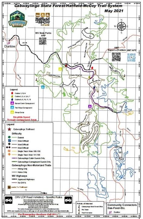 Hatfield Mccoy Trails West Virginia Wild Atv