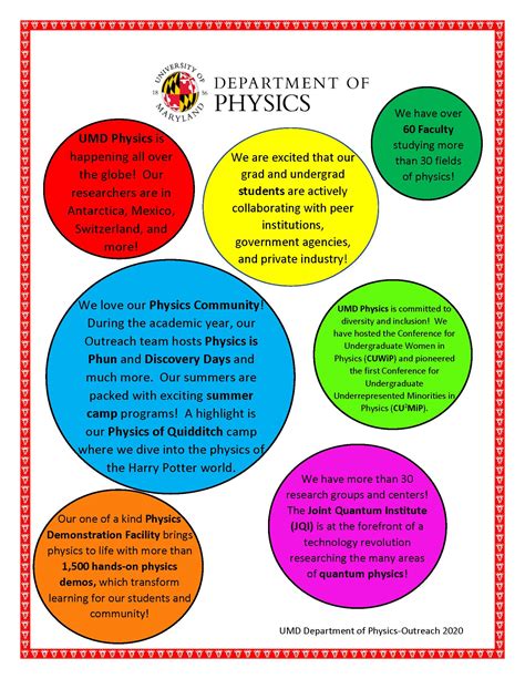Maryland Day Umd Physics
