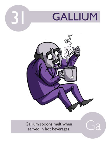 The Entire Periodic Table Of Elements As Cartoon Characters