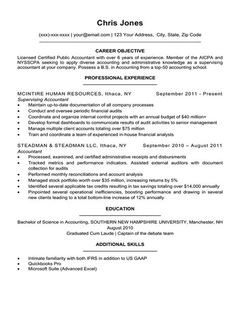 Before impressing the boss or businessman individually. Basic Resume Header - Best Resume Examples