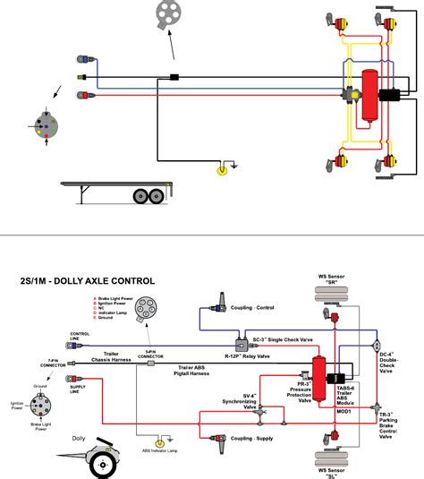 Utility Trailer Abs Wiring Diagram