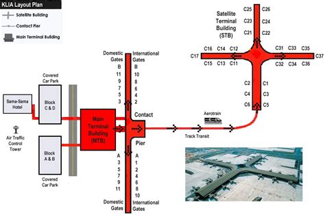 Klia Layout Plan Guide On Getting Around The Kuala Lumpur