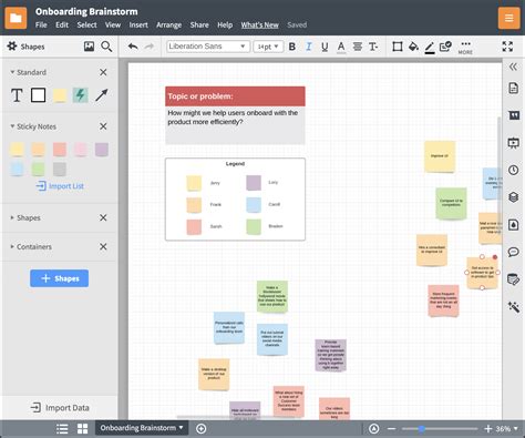 7 Best Practices For Collaborating In Lucidchart Lucidchart Blog