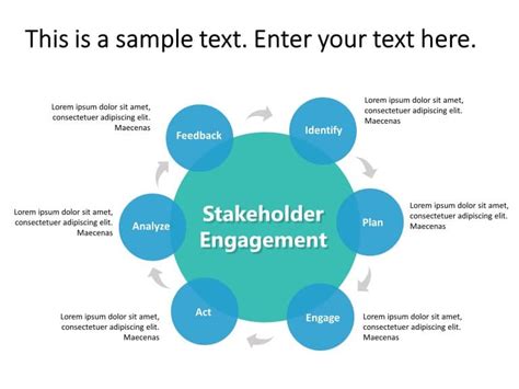 Stakeholder Engagement Strategy Deck Powerpoint Template