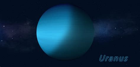 Uranus Symbol Meaning And Uranus Symbolism Whats Your Sign