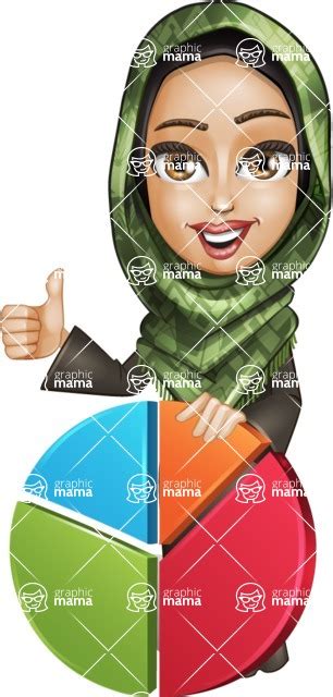 Young Muslim Woman Cartoon Vector Character 102 Cartoon Poses Chart