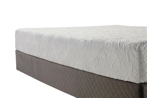 Then additionally there is the memory before shopping, it's a good idea that you read sealy optimum mattress reviews. Sealy Optimum Inspiration - Mattress Reviews | GoodBed.com