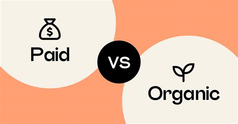 Paid Vs Organic Marketing Which Reaps The Best Results