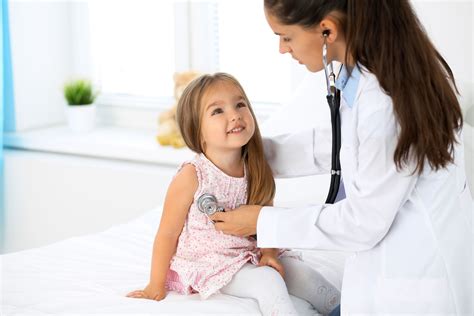 Pediatric Medical Malpractice Brooklyn Ny Childrens Medicine And