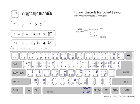 Khmer Unicode Windows 10 Fasrrecovery Images