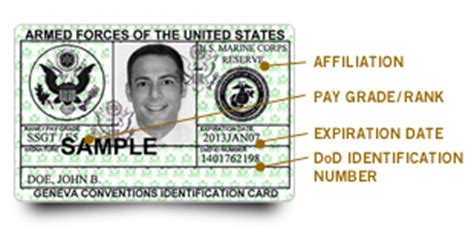 Use our simple line by line military dogtag generator to create your own genuine army, navy, air force, and marine id tags with the correct current military dog id tags format. How to Get a Military ID Card - Money for Veterans
