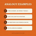 What Is An Analogy? Analogy Meaning And 100 Analogy