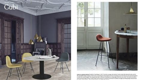 Then you have come to the right place, take a look below at my newly curated top list for scandinavian interior. Book Review: Scandinavia Dreaming - Nordic Homes ...