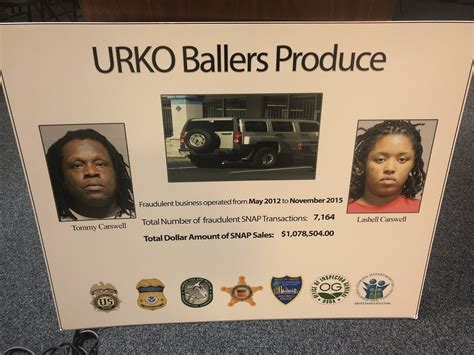 The supplemental nutrition assistance program (formerly known as food stamps), is known federally as snap. $3.7 million food stamp fraud ring busted in Jacksonville ...