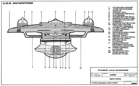 Star Trek Ships Star Trek Enterprise Star Trek Voyager
