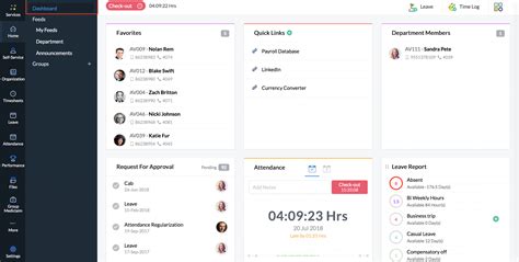 Dashboard Zoho People