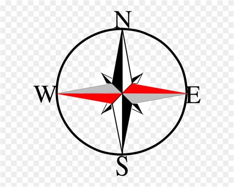 North South East West Symbol North West South East Compass Free