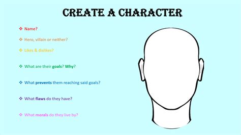 How To Develop A Character In A Short Story Unugtp News