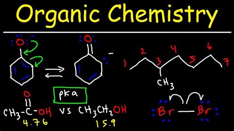 Organic Chemistry Basic Introduction Apho2018