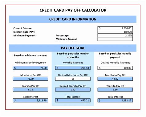 Credit card interest calculator excel. 6 Loan Repayment Calculator Excel Template - Excel Templates