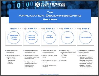 Or if you prefer, you can use online templates to track. Application Decommissioning Process - Flatirons Digital Innovations