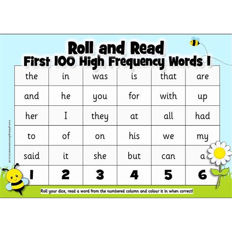 Roll And Read Letters And Sounds 100 High Frequency Words Primary