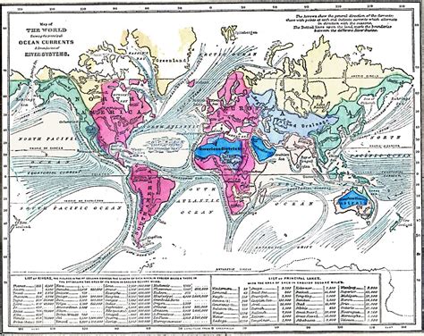 Ocean currents are like giant conveyor belts moving huge amounts of water all the time. Map of the World showing the principal Ocean Currents and boundaries of River Systems