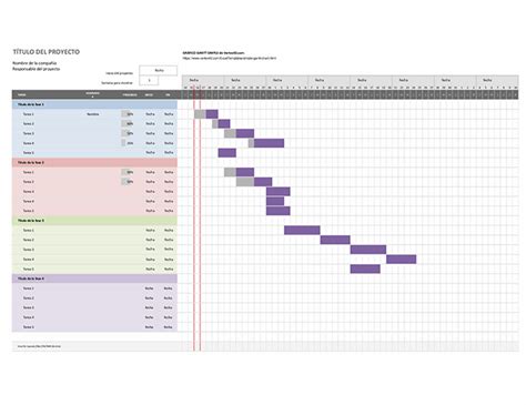 Plantilla De Diagrama De Gantt En Excel Gratis Recursos Excel