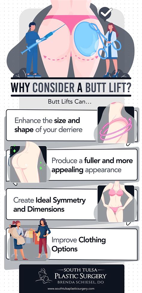 Buttock Augmentation Brazilian Butt Lift Tulsa Oklahoma